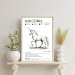 Unicorn Modern Wall Decor Printable
